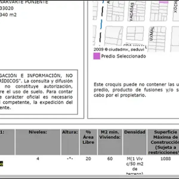 Imagen propiedad